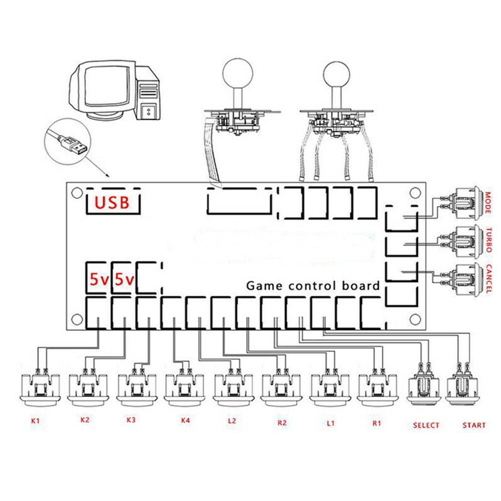 Zero Delay Arcade USB Encoder With USB Cable For Mame Jamma DIY PC Game 3 Sets