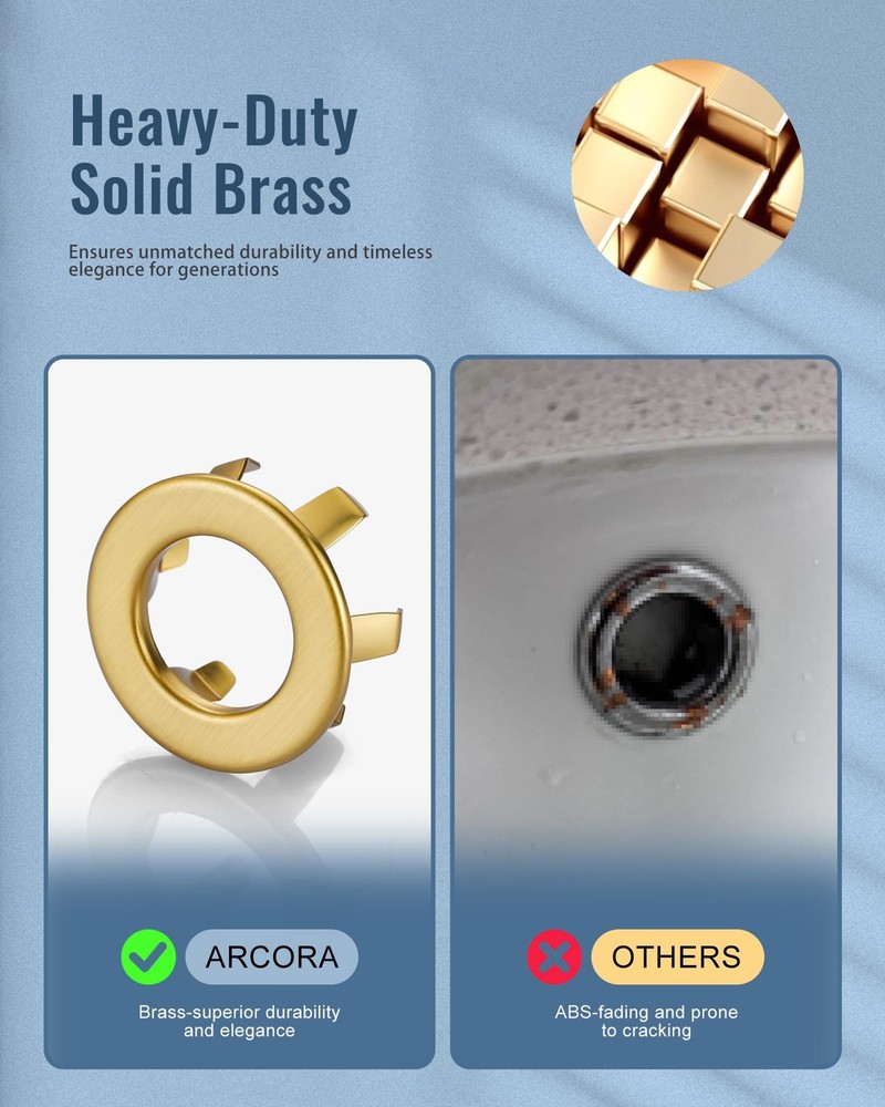 Sink Overflow Ring Brushed Gold: ARCORA 2 Pack Solid Gold-2