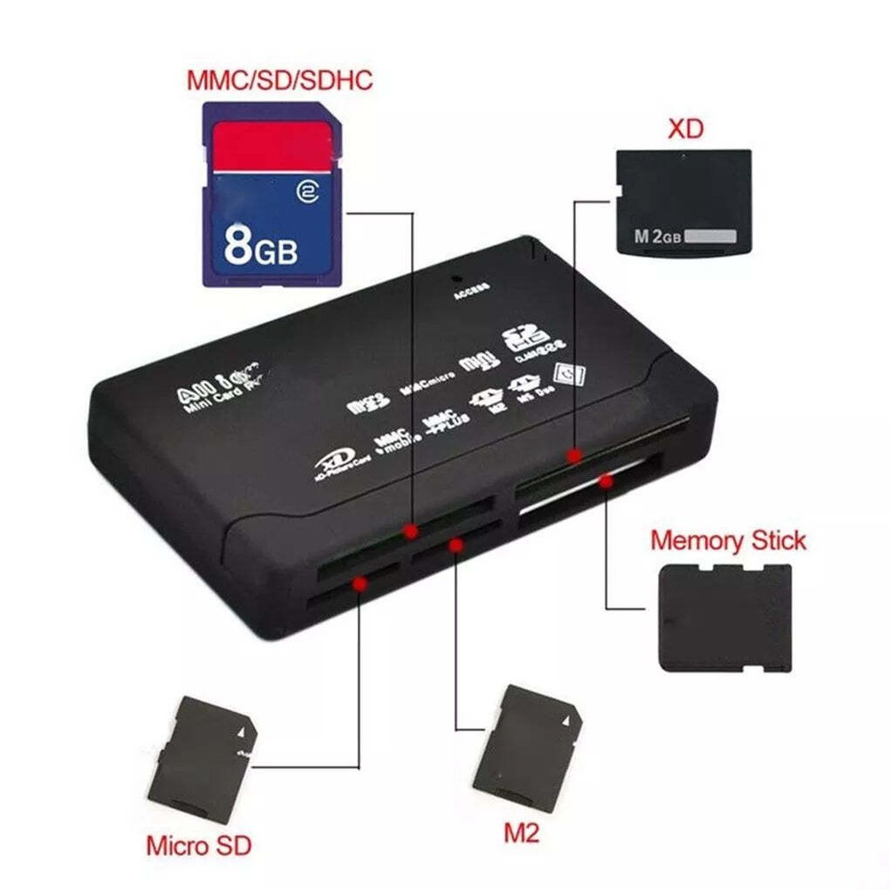 All In One Card Reader for NIKON Coolpix W100 B500 A100