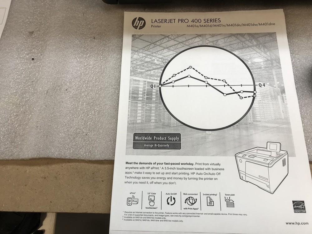 HP Laserjet 400 M401dn Monochrome Laser Printer - Tested Working