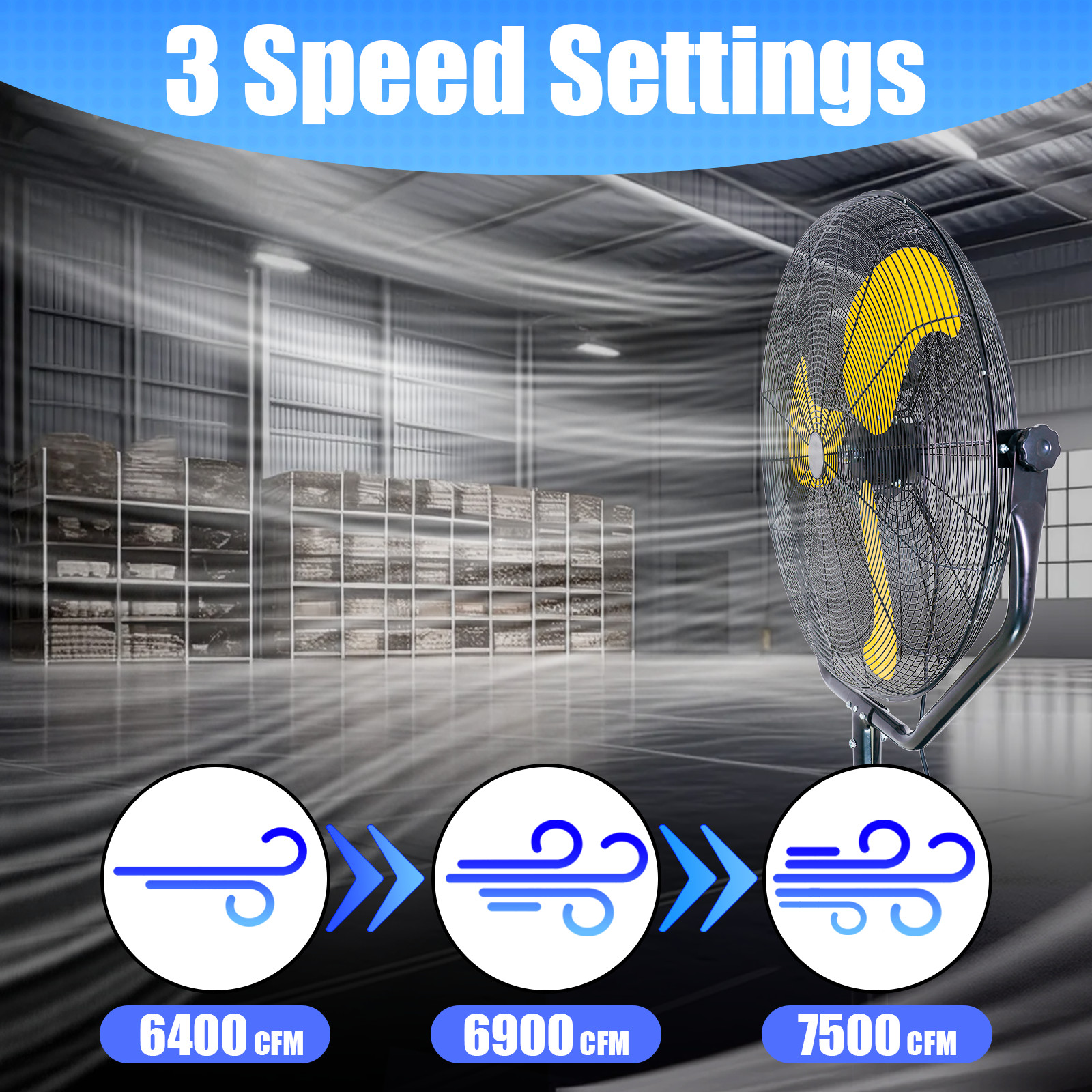 30" Pedestal Fan, Powerful Heavy Duty, Commercial Fan for Warehouses, Factories