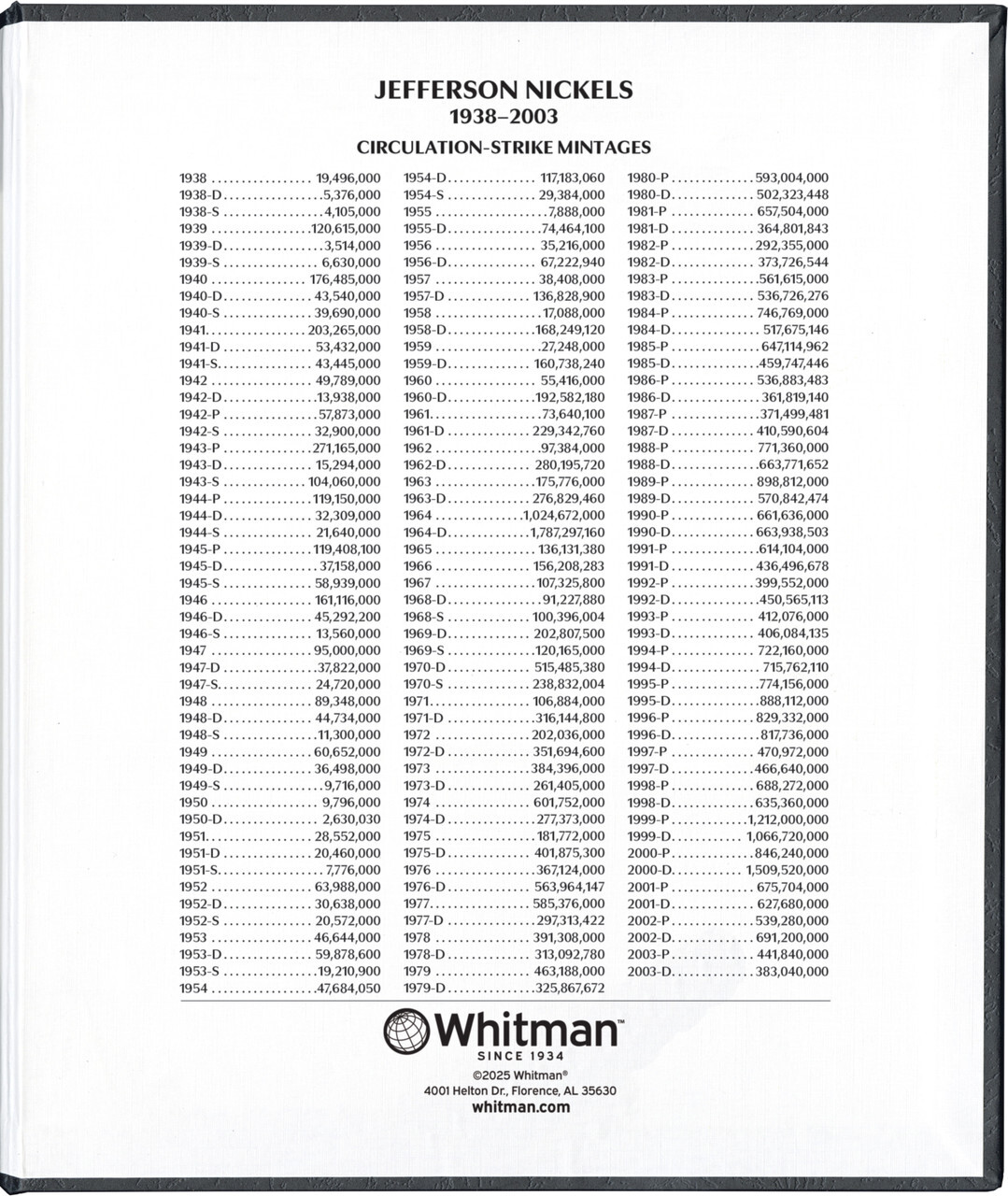 Jefferson Nickels: 1938-2003 Date & Mintmark Set-Whitman Prestige™ Album (Black)