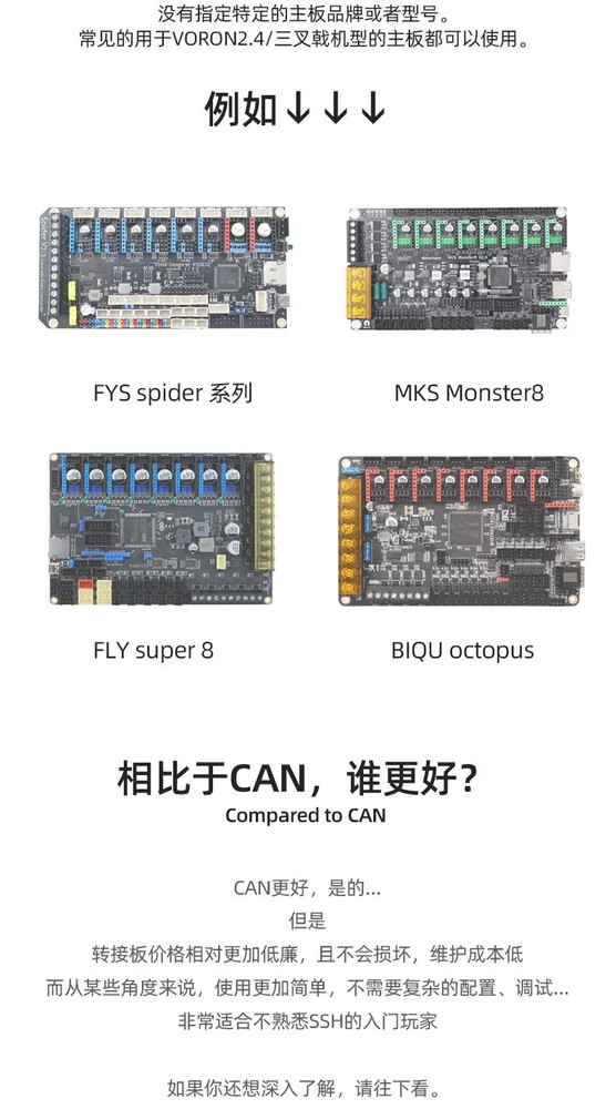 CW2 split quick-release adapter board VORON2.4 can be equipped with LED lights
