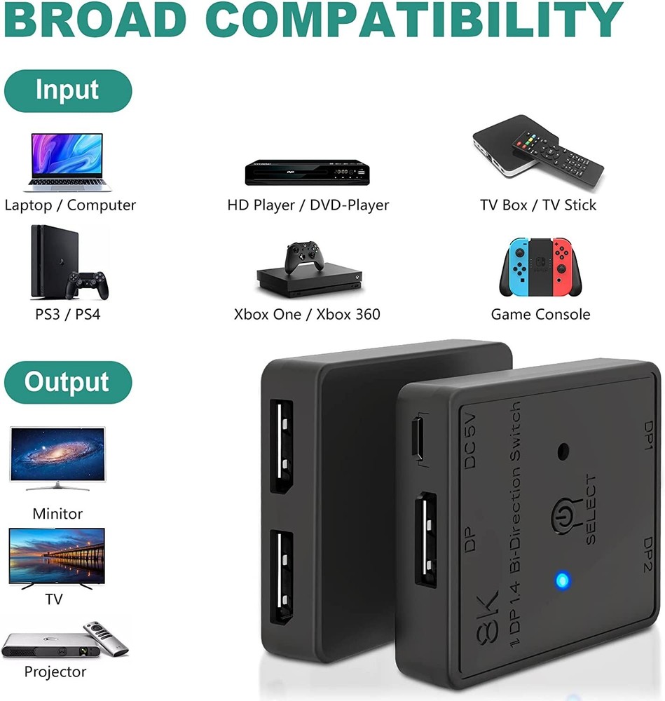 Multi Display Splitter, Bidirectional Switcher, 1DP14 Bi-Direction Switch for Pc