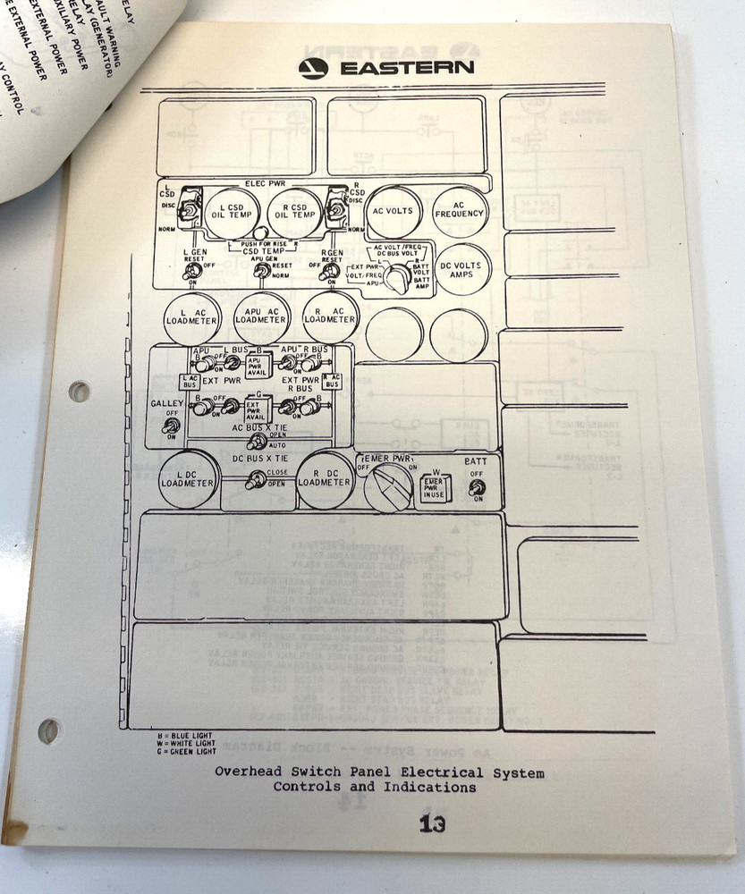 VTG Eastern Airlines DC-9 Electrical Power Operations and Troubleshooting Book