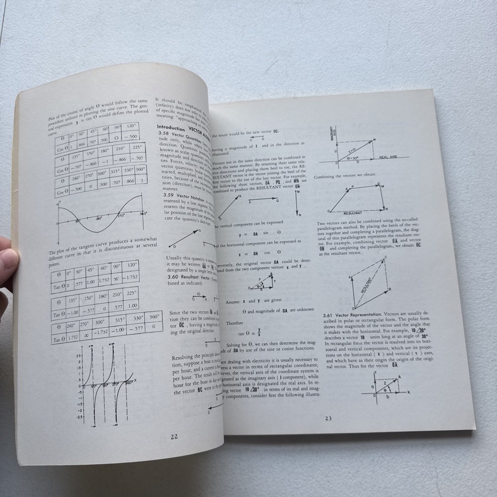 1960 Basic Electricity Info Workbook Ordnance Guided Missile School M5844