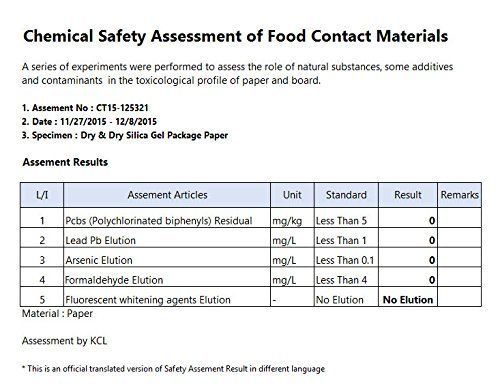 1 Gram x 5,000 EA High Quality Silica Gel Packets - Reusable(FDA Compliant)