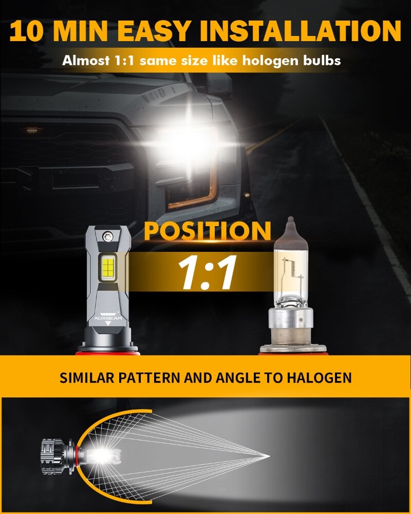 AUXBEAM 9005 Canbus LED Headlight Bulb Conversion Kit Low Beam Super White 6500K