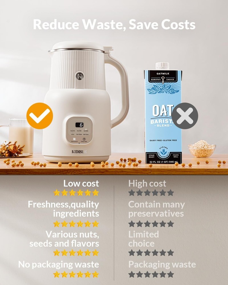 User-Friendly Automatic Nut Milk Maker with 2-Hour Keep Warm Function - 20oz