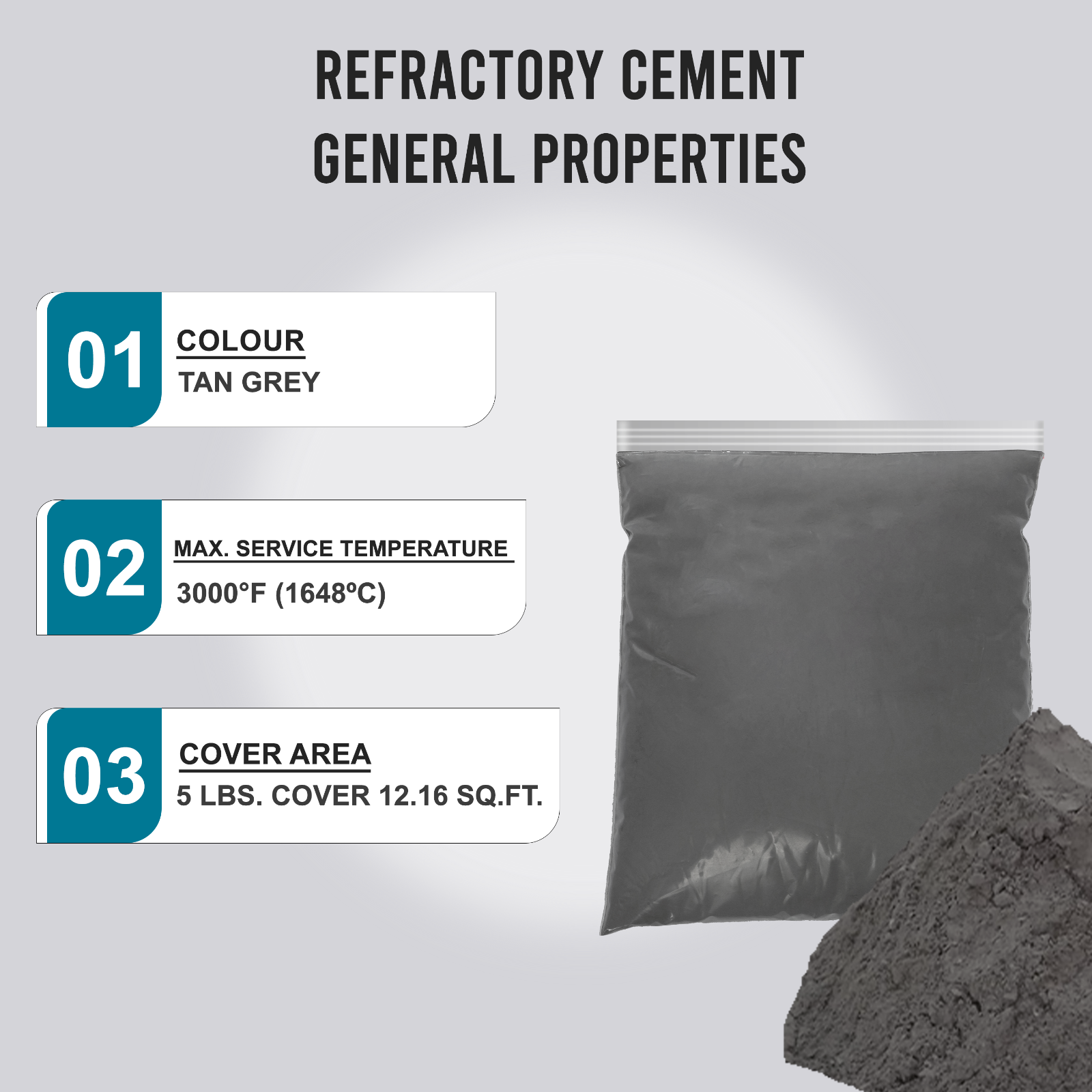5 Pound Refractory Cement - 3000F Rated - Refractory Coating for Ceramic Fiber