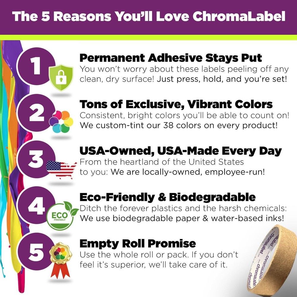 ChromaLabel 2 Inch Color Coded Stickers, Coding 2", Fluorescent Green
