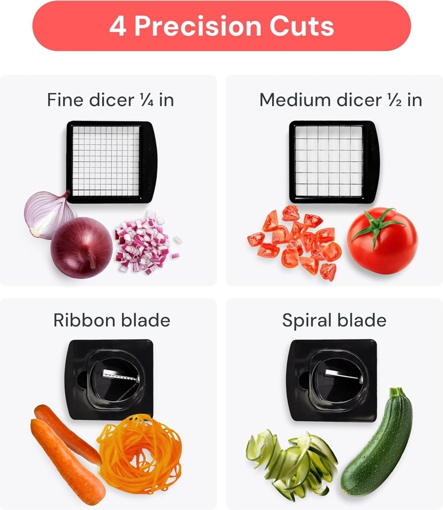 Kitchen Food Chopper Dishwasher Safe, Multipurpose