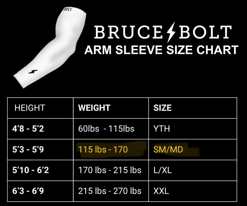 Bruce Bolt- RED- Baseball Arm Sleeve-Size: Adult (SM/MD) Older 2022 Version⚡️