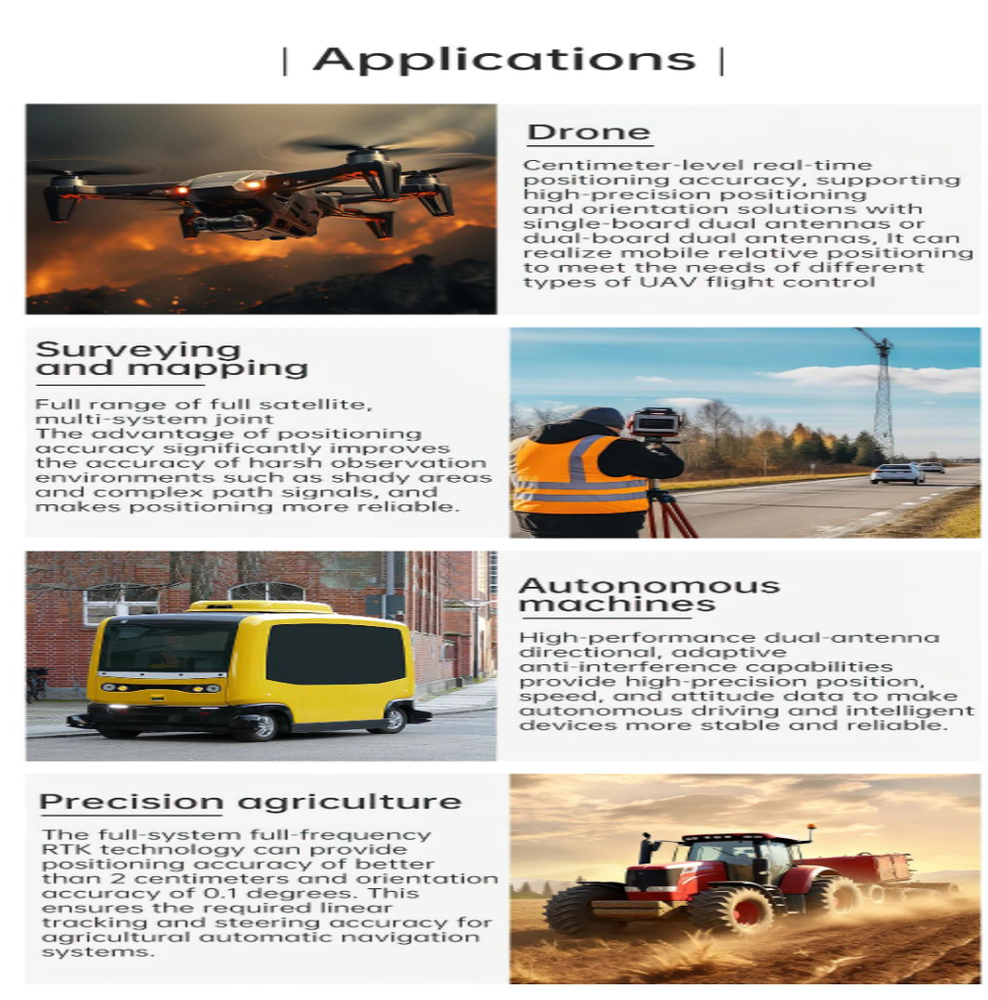 UM982 RTK Module GNSS GPS Module for Drones Automobiles Surveying Mapping