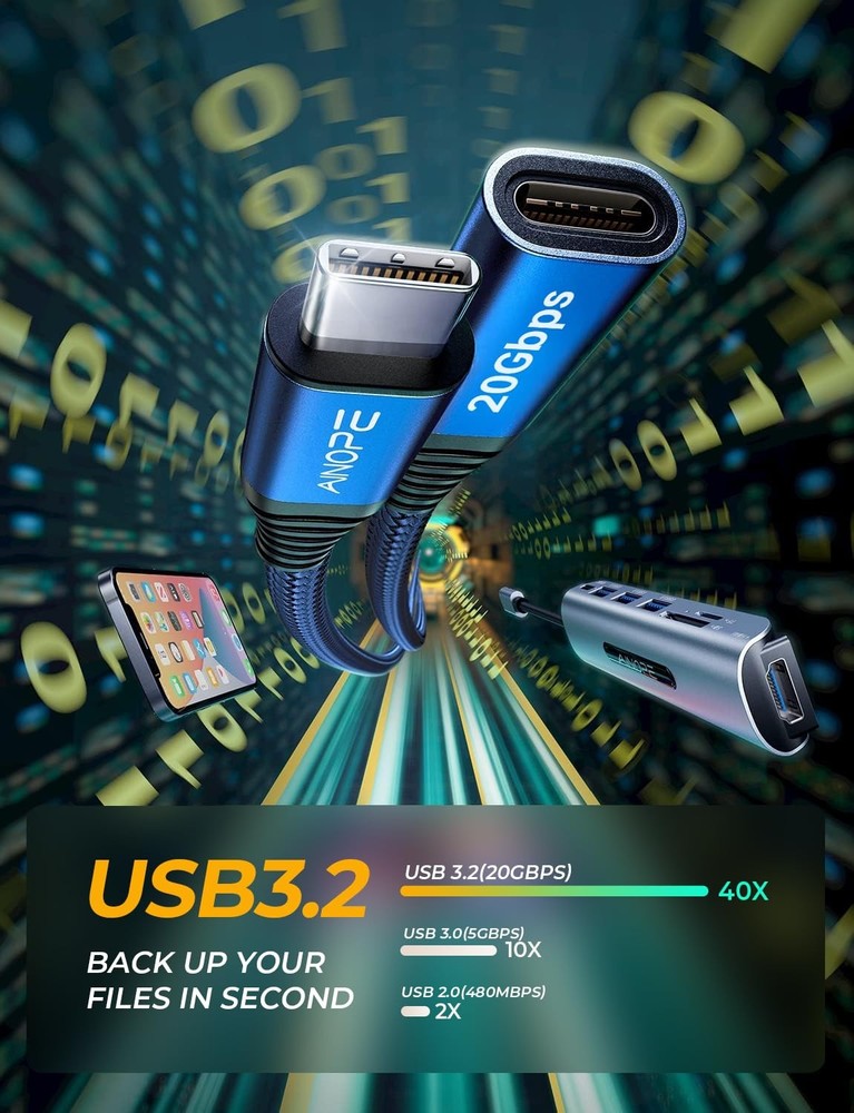 AINOPE USB C Extension Cable, 20Gbps/USB3.2 Fast Transfer Type 10FT, Blue