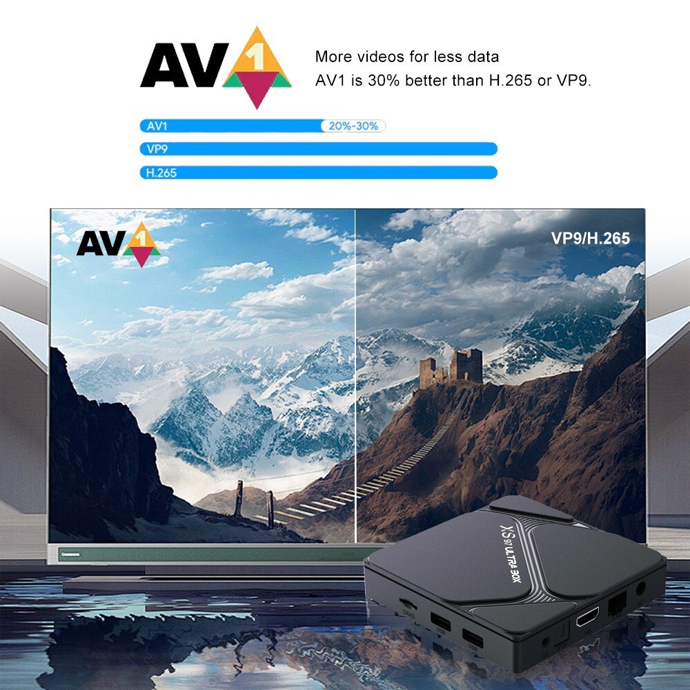 XS 97 Ultra HDMI TV Android Box