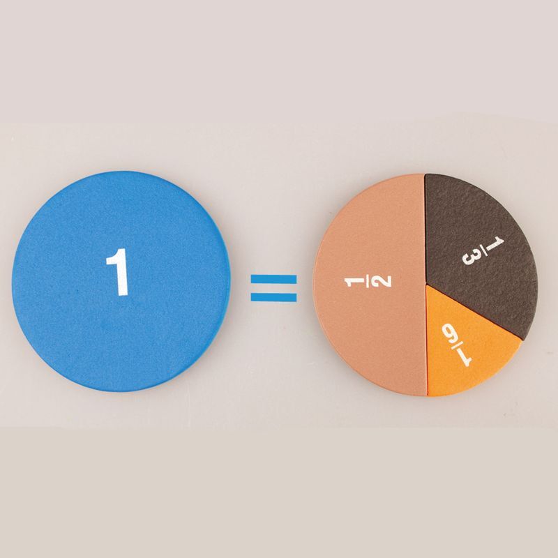 Sponge Calculation Practice Board Equipped with Number Pad Tools for Kids