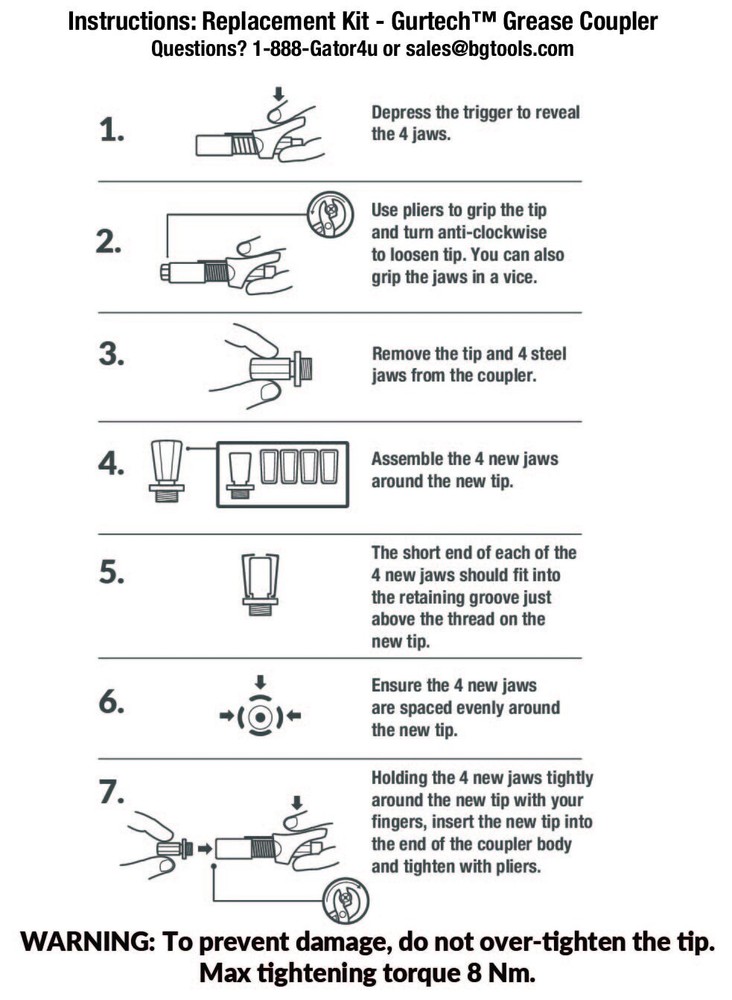 Replacement Kit for Grease Coupler - Replace your seal & steel jaws