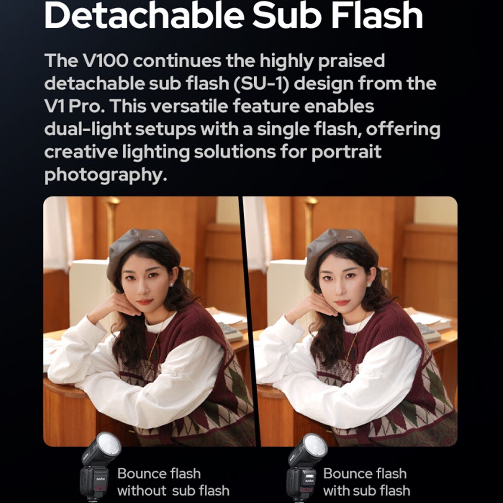 Godox V100 V100S 100W Flash TTL Speedlight 2.4G Wireless for Sony (US Version）