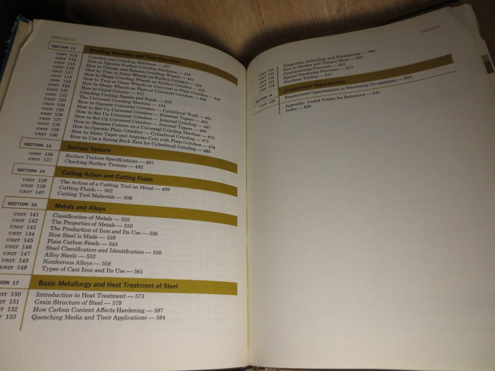 Vintage 1968 Machine Tool Technology 3rd Edition By McCarthy And Smith