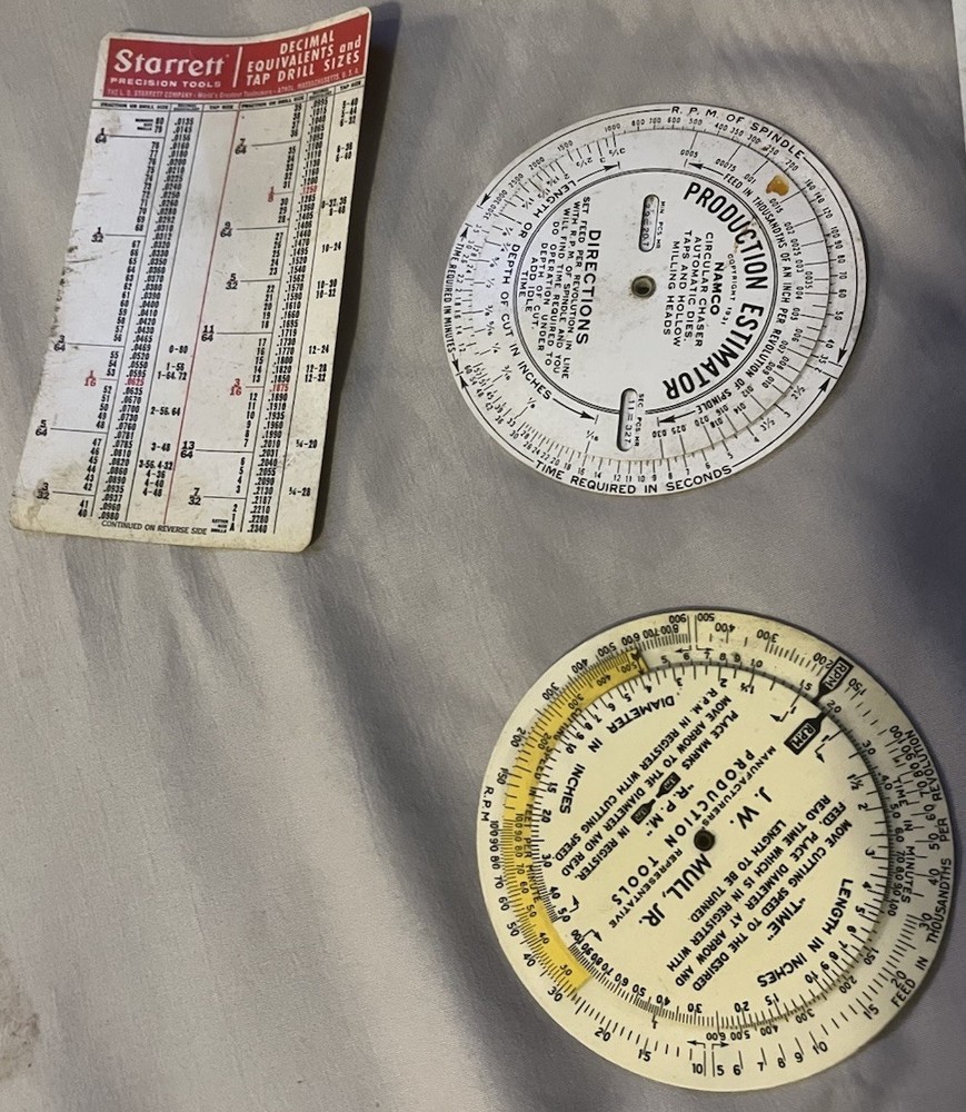 Vintage Tools:Graph,Scale,Speed Calculator,Table,Compass,Measure,Estimator