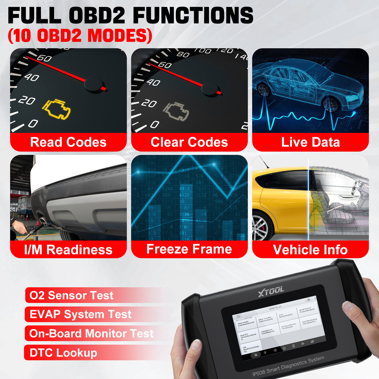 USED XTOOL IP508 Full OBD2 Diagnostic Scanner Auto VIN ABS BMS Oil Code Reader