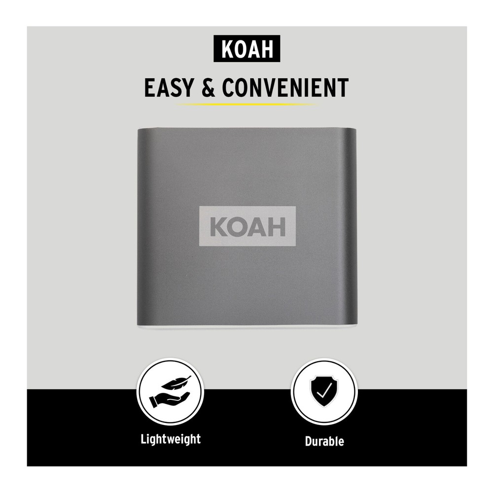 Koah Pro USB 3.2 Type-C Connector 10Gbps CFexpress Type B Reader with 2 Cables