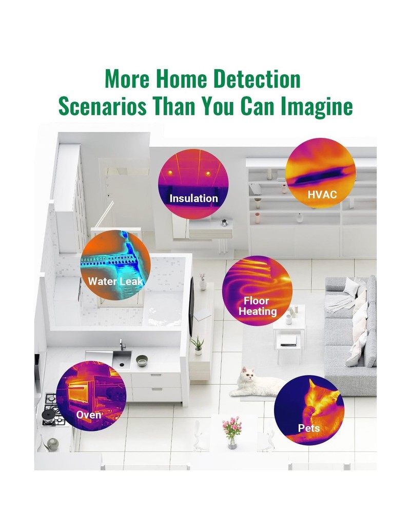 HF96 Thermal Camera with Laser Pointer, Intelligent Scene Detection, Super Re...