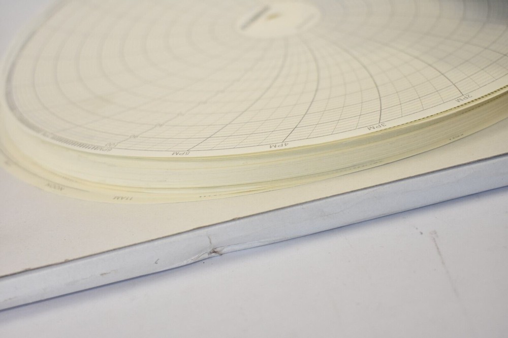 Omega 1 2 3 Channel Programmable Process Input Circular Chart Recorders CT6100
