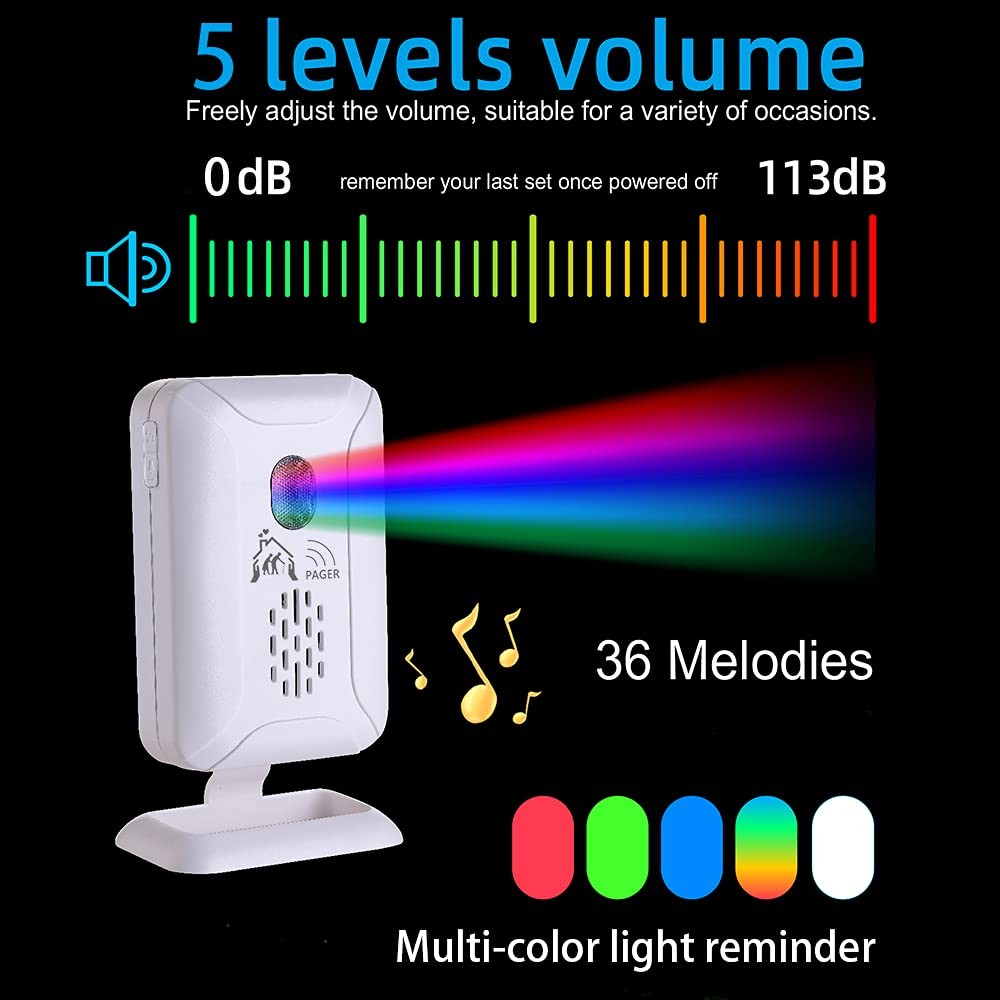 Upgraded Version Bed Sensor Alarm and Fall Prevention for Elderly/Dementia an...