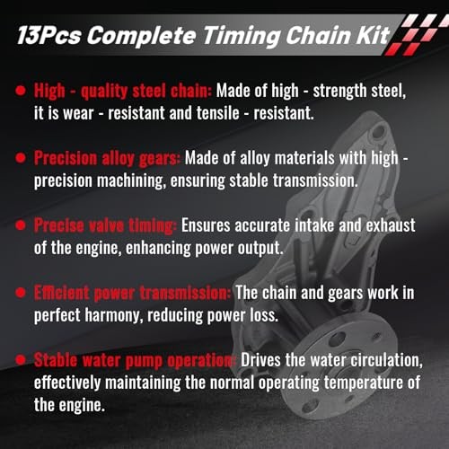 14510-R40-A01 Timing Chain Kit with VVT Camshaft Adjuster & Water Pump for