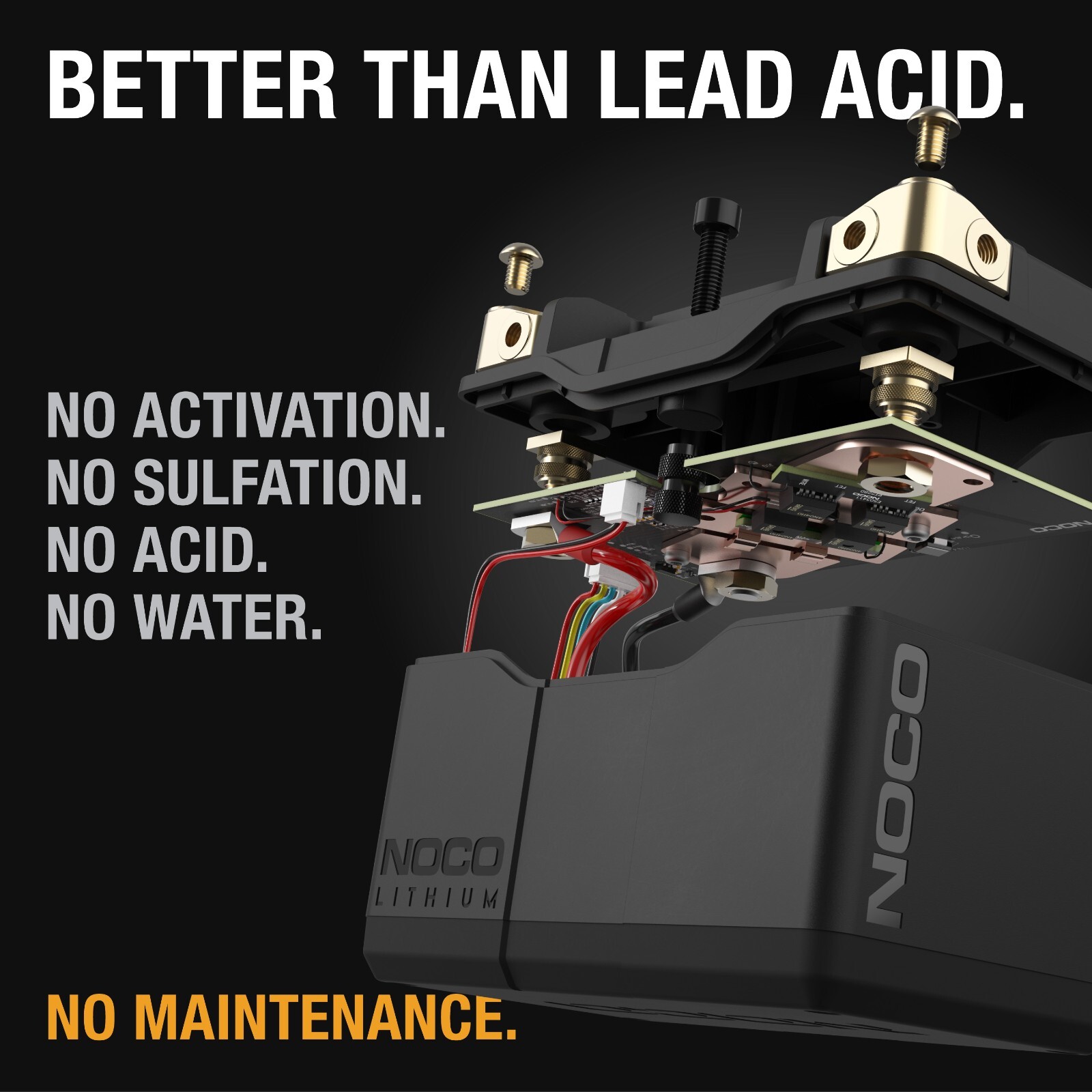 NOCO Lithium NLP14 Group 14 500A 12V 4Ah Lithium Powersport Battery
