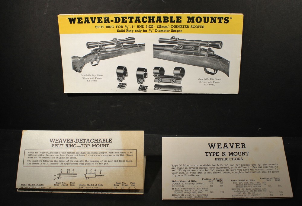 Instructions for Weaver Type N Mount & 2 Weaver Detachable Mount Brochures