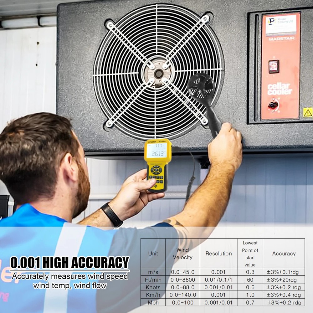 HVAC Anemometer Measures Wind Speed Wind Flow Temp Tester with Backlight