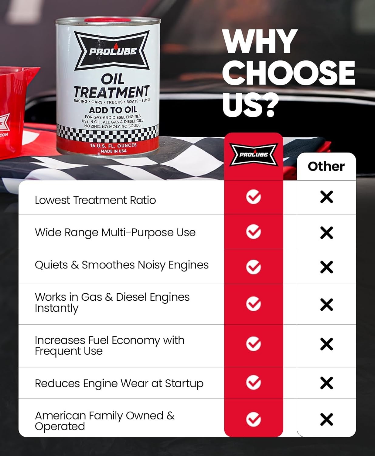 Prolube Engin Oil Treatment 16 oz - Engine Oil Additive for Gas & Diesel Engines