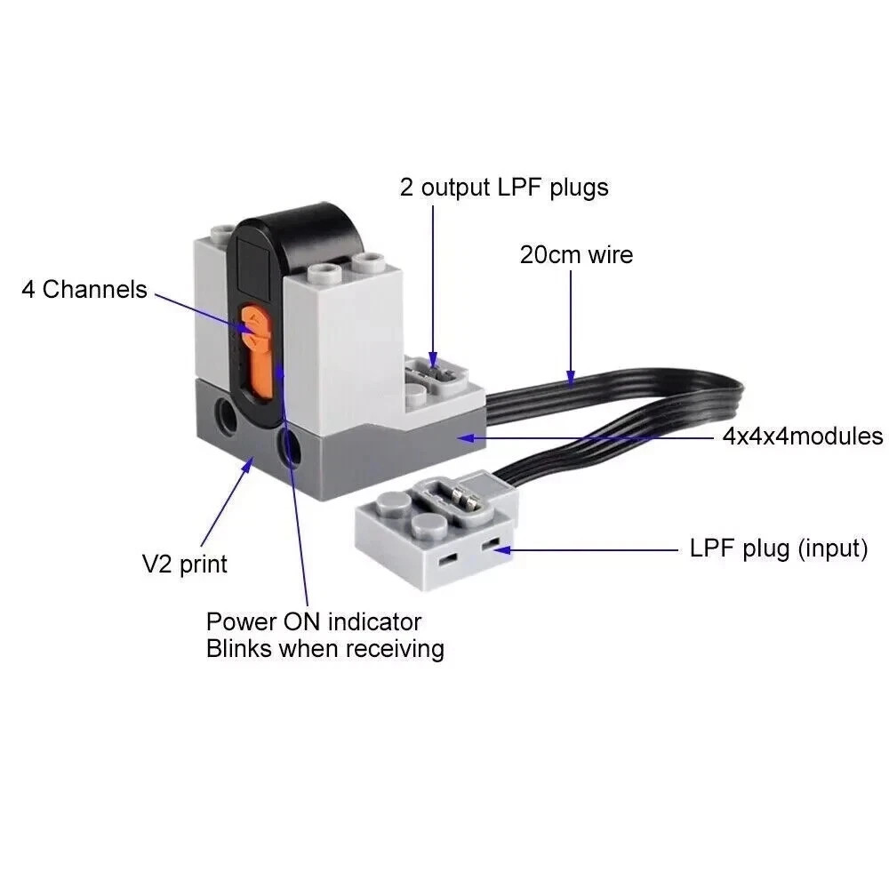 Motor Set 9 IN 1 Plastic Compatible with Lego Remote Control for STEM Projects
