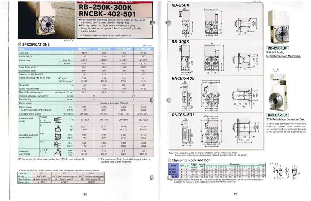 Tsudakoma RB-300K Rotary Table