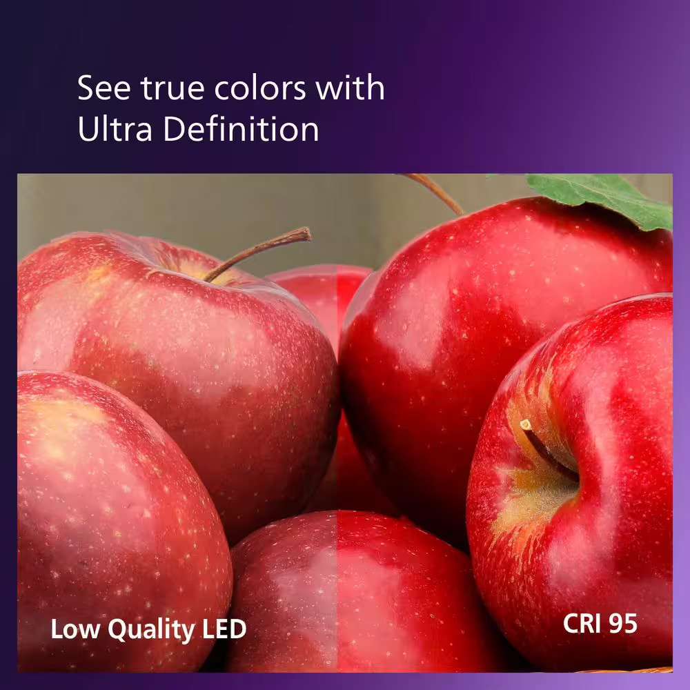 65-Watt Equivalent BR40 Ultra Definition Dimmable E26 LED Light Bulb Soft White