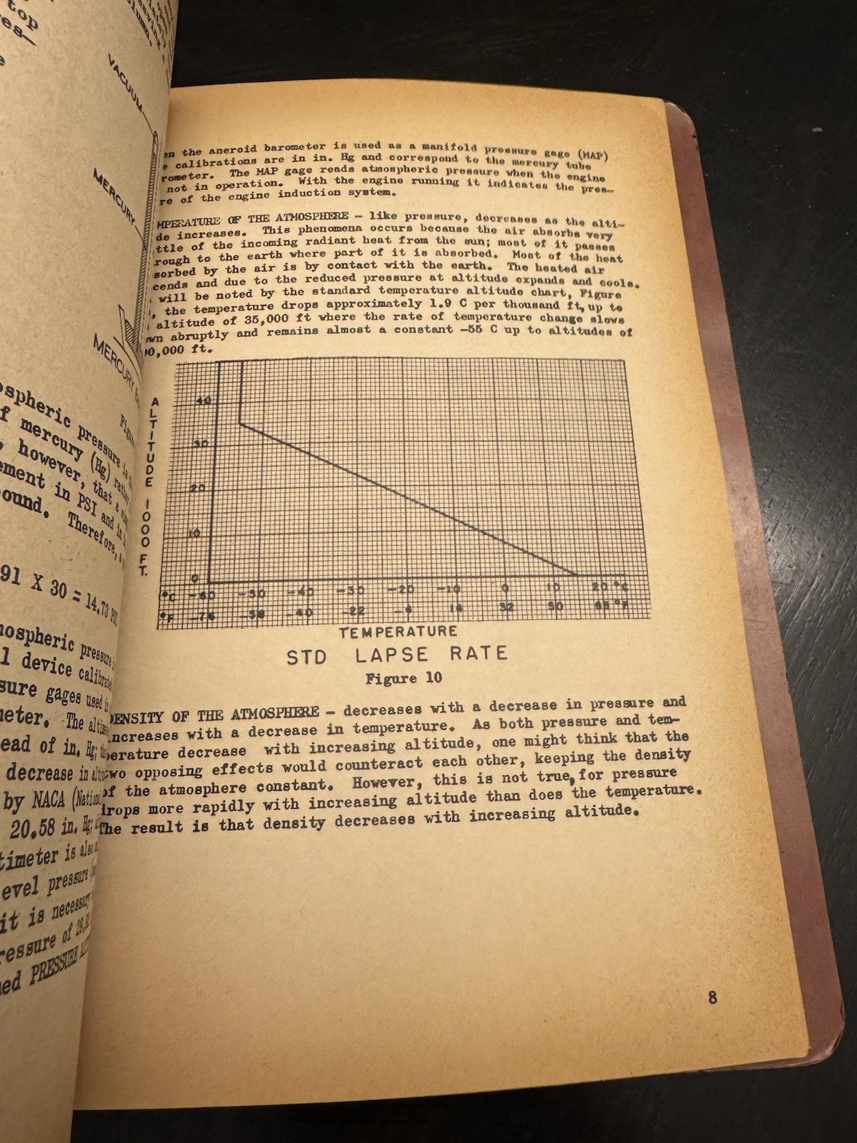 TWA MAINTENANCE ENGINE PERFORMANCE R-3350 Training Manual RARE NICE MUST HAVE