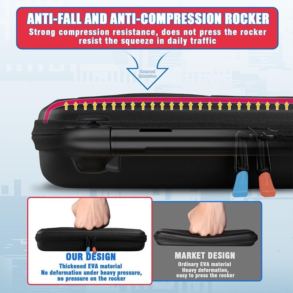 Nintendo Switch 2 Carry Case Screen Protector Travel Case Hard EVA Shell