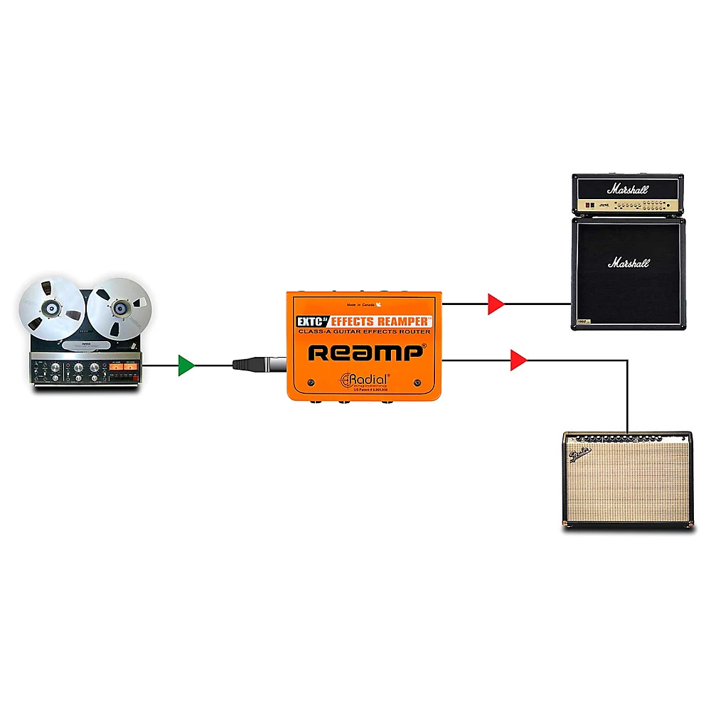 Radial Engineering EXTC SA Guitar Effects Reamp Interface