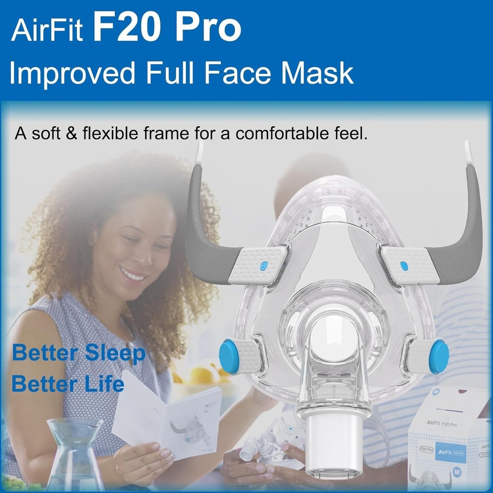 Replacement Frame Set for AirFit F20 pro - Includes Cushion, Frame, Medium
