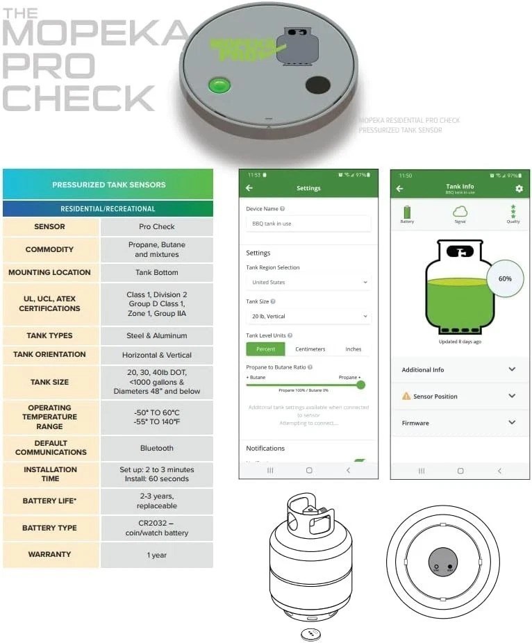 Pro Check Sensor - Wireless Propane Tank Magnetic Sensor Level Indicator - Pr...