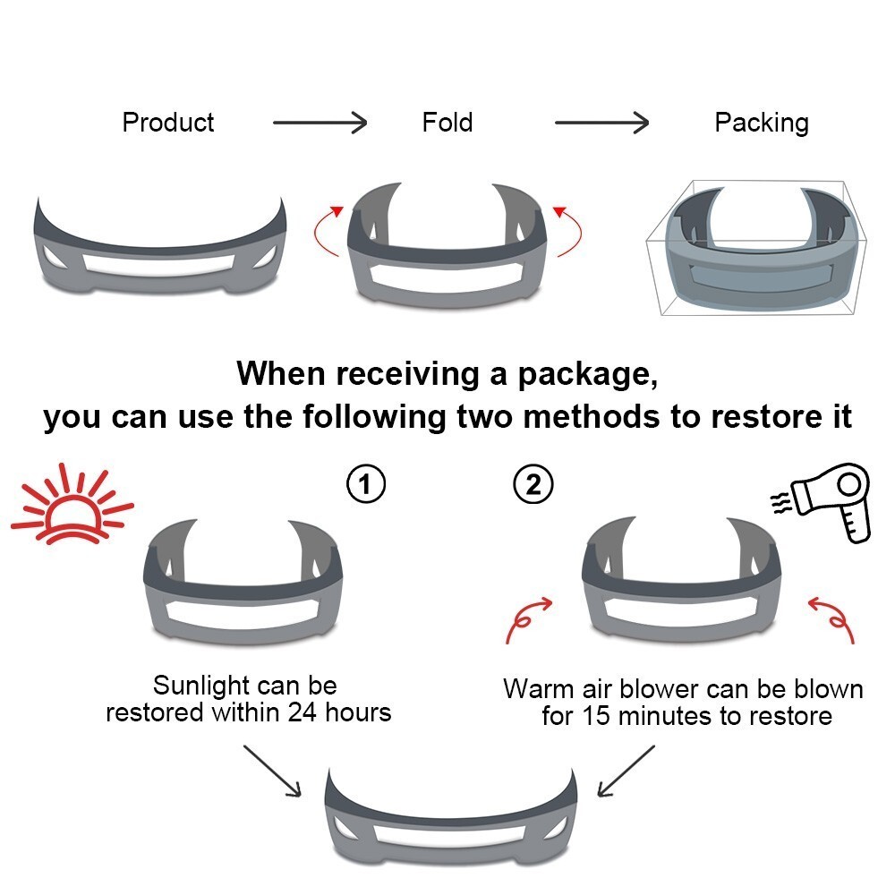 For 2016-2018 Chevy Silverado 1500 Front Lower Bumper Valance+Chrome Skid Plate