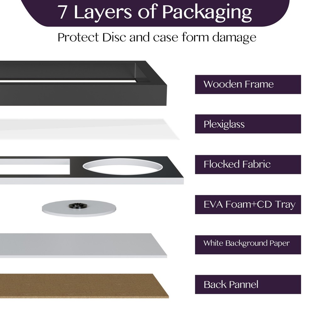 Video Game Display Frame, PS5/PS4/PS3/XBOX Game Case and Disc Display Frame
