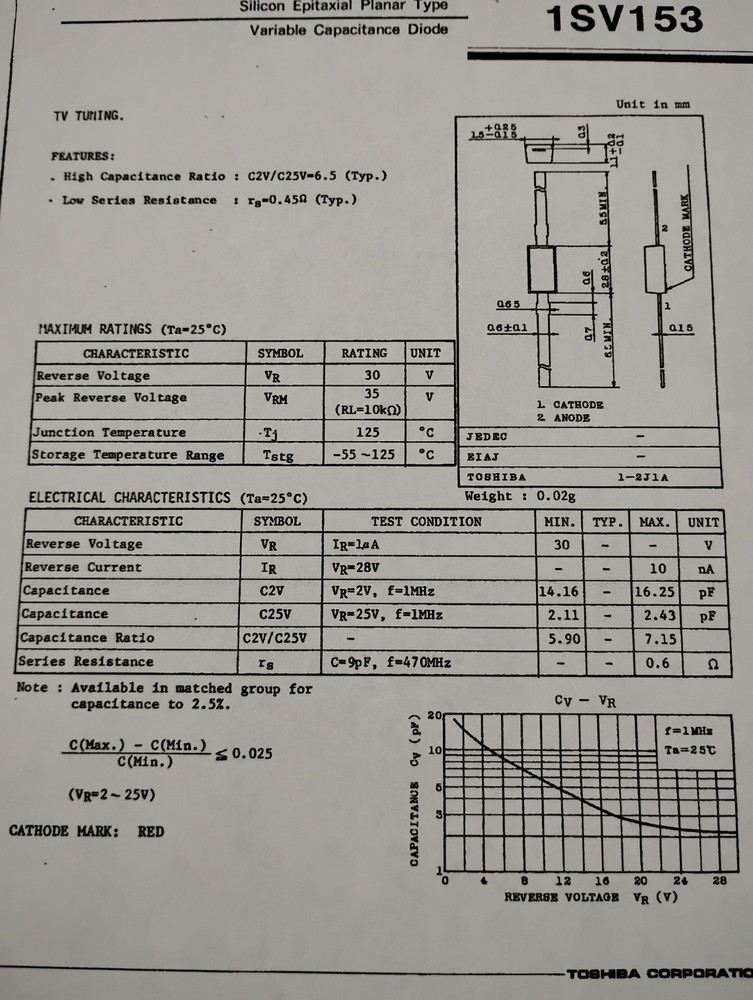 Toshiba TVS153 Variable Capacitance Diodes Qty-100