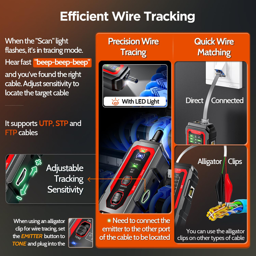 AMPCOM 828NPro Network Cable Tester & Wire Tracker, RJ45/ RJ11 Cable Tracer, LAN