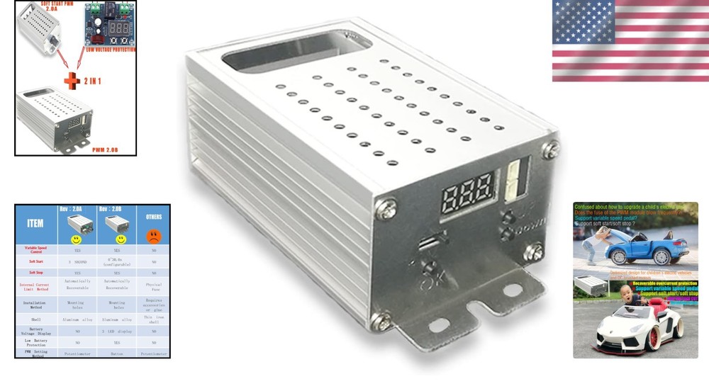 Advanced PWM DC Motor Speed Controller 9-70V with Soft Start/Stop Function