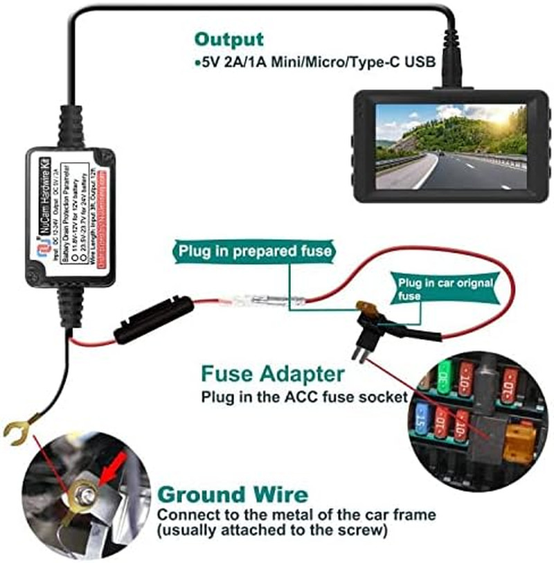 15Ft Micro USB & Mini USB Dash Cam & Type-C Hardwire Kit W. Mini(Acs)/Lp Mini(Ac