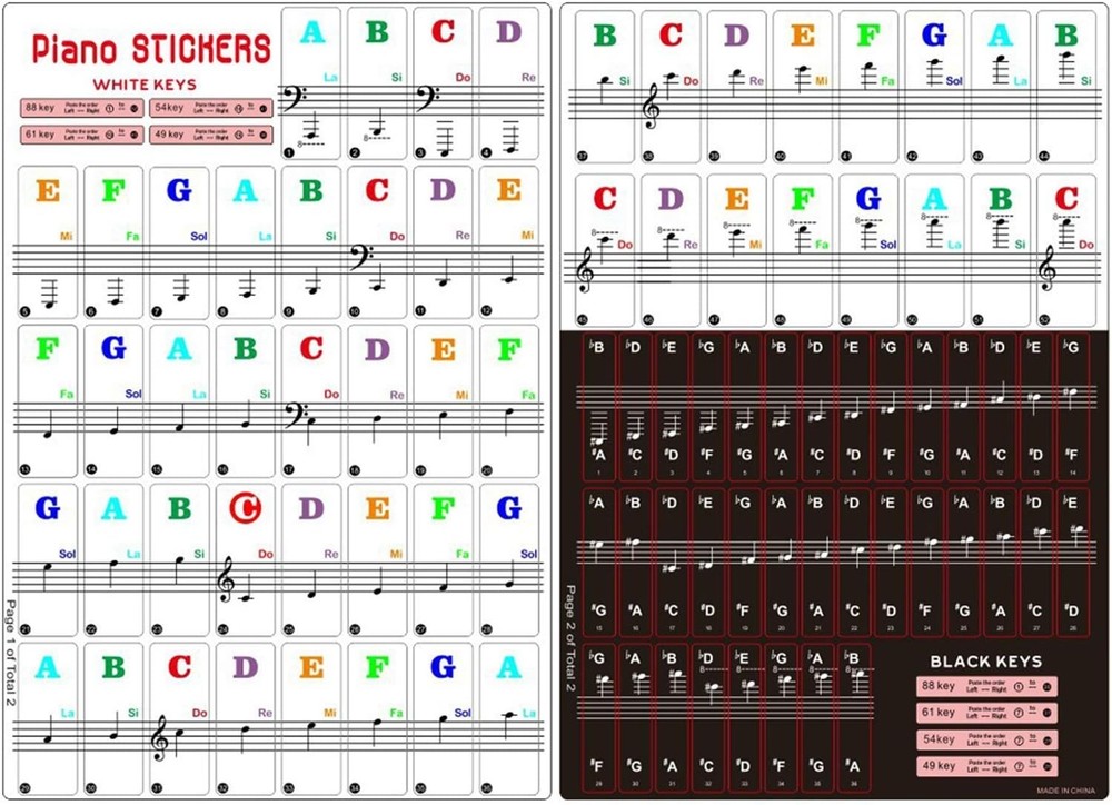 Fun Multicolor Large Letter Piano Stickers for Easy Learning & Note Memorization